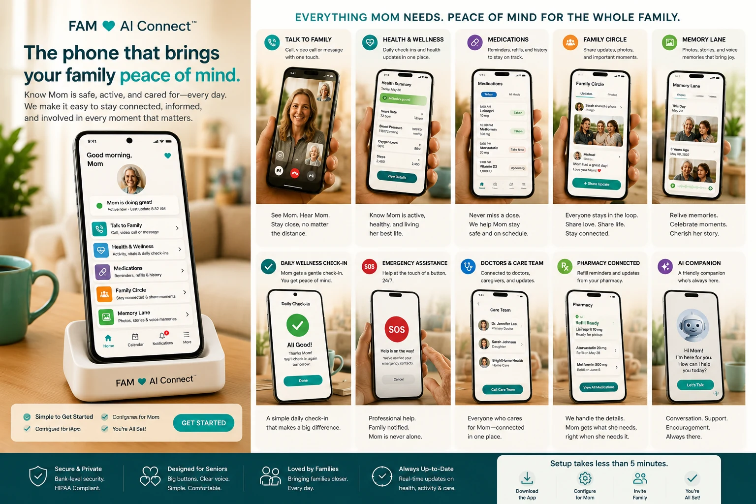 FAM AI Connect family care phone overview