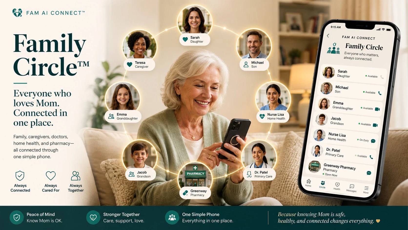 FAM AI Connect Family Circle